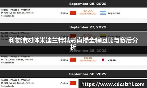 利物浦对阵米迪兰特精彩直播全程回顾与赛后分析
